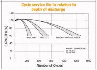Nome del file: DOD-ES.JPG
Dimensione: 46,37 KB
29-09-2017, 15:02