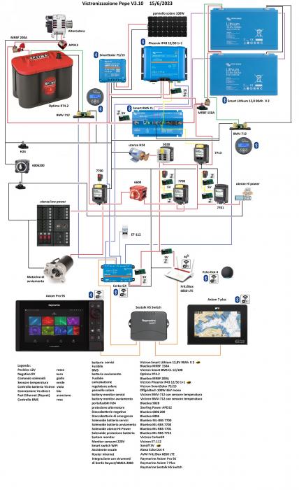 Nome del file: Pepe1395VictronizedV3.10.jpg
Dimensione: 645,36 KB
19-06-2023, 10:23