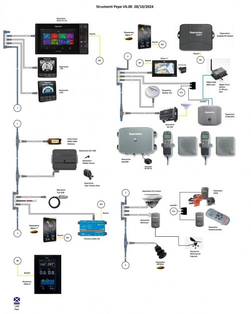 Nome del file: StrumentiV6.00.jpg
Dimensione: 261,58 KB
28-10-2024, 14:53