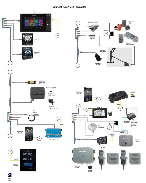 Nome del file: StrumentiV6.02.jpg
Dimensione: 410,29 KB
24-02-2025, 10:42